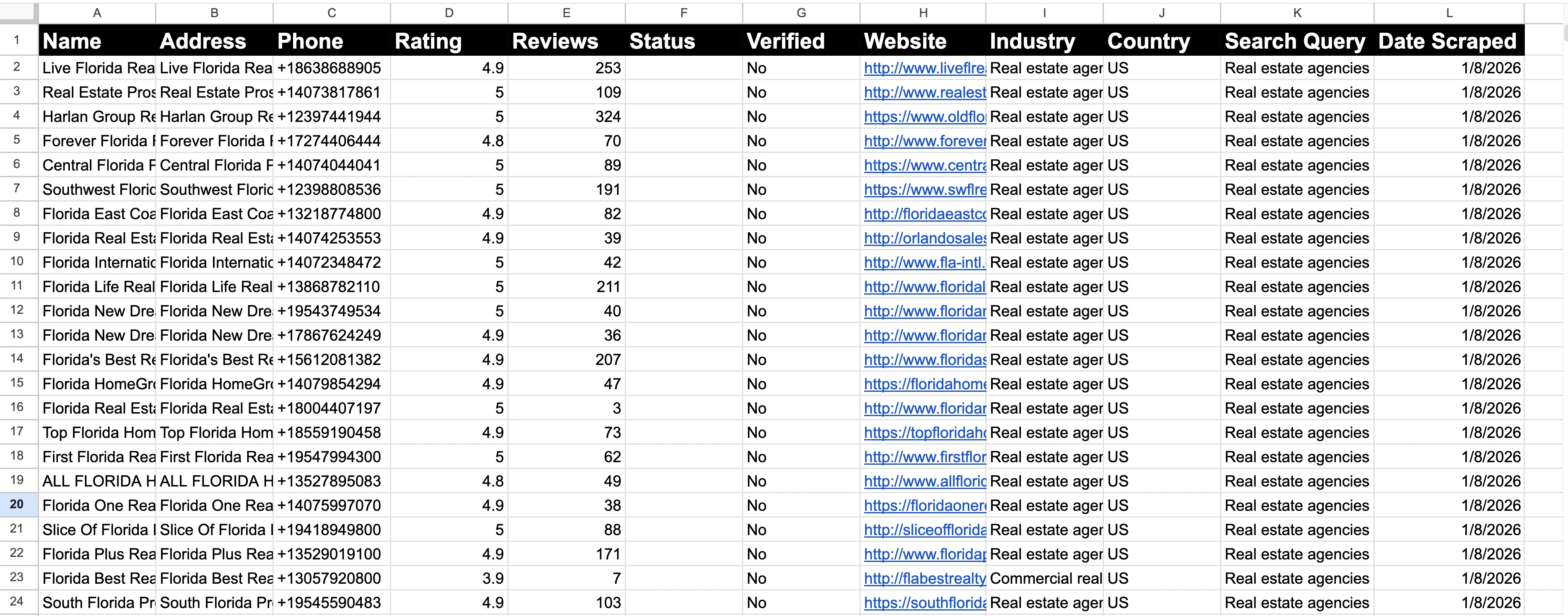 AI suggesting actions like "Optimize onboarding flow" and "Raise pricing tier" based on user data.