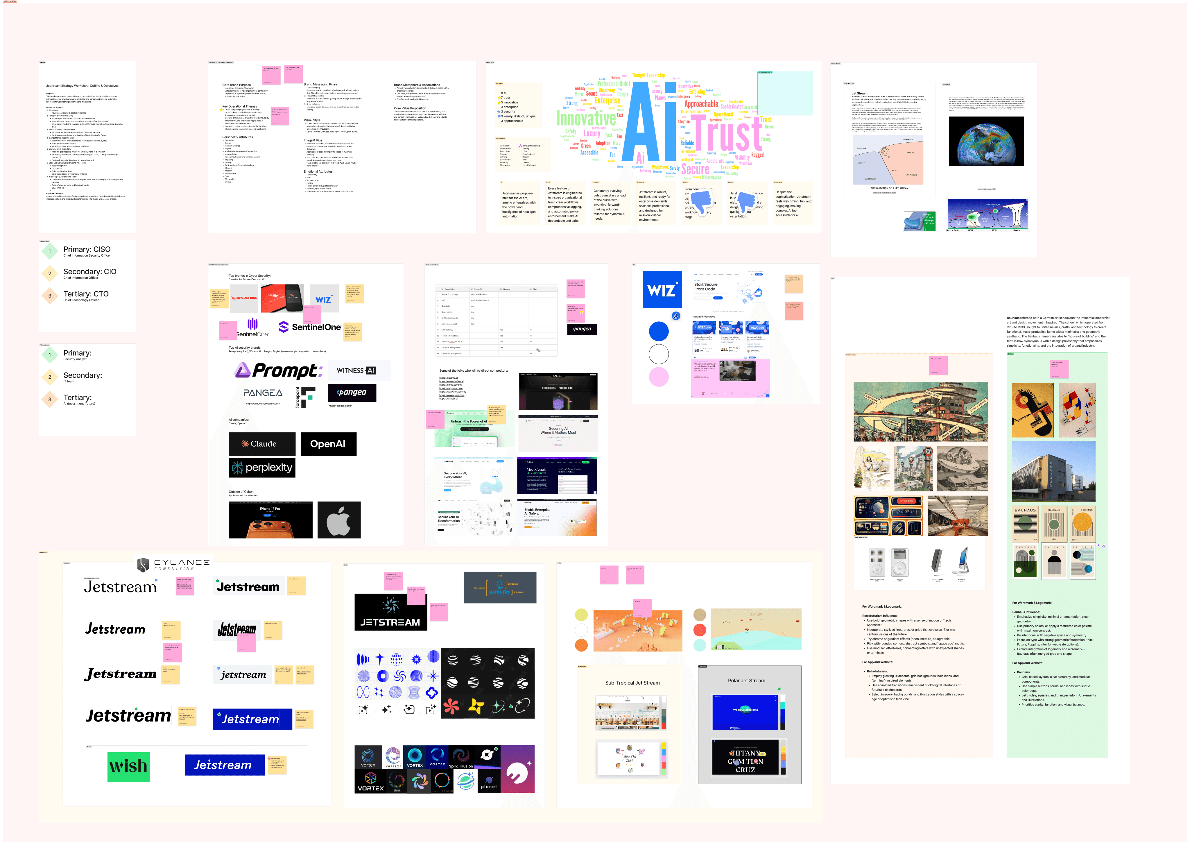 Discovery & early exploration