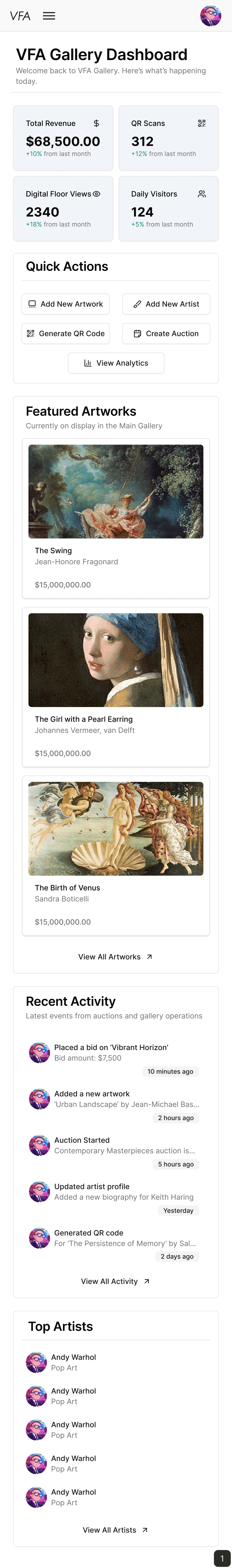 Mobile high-fidelity gallery dashboard