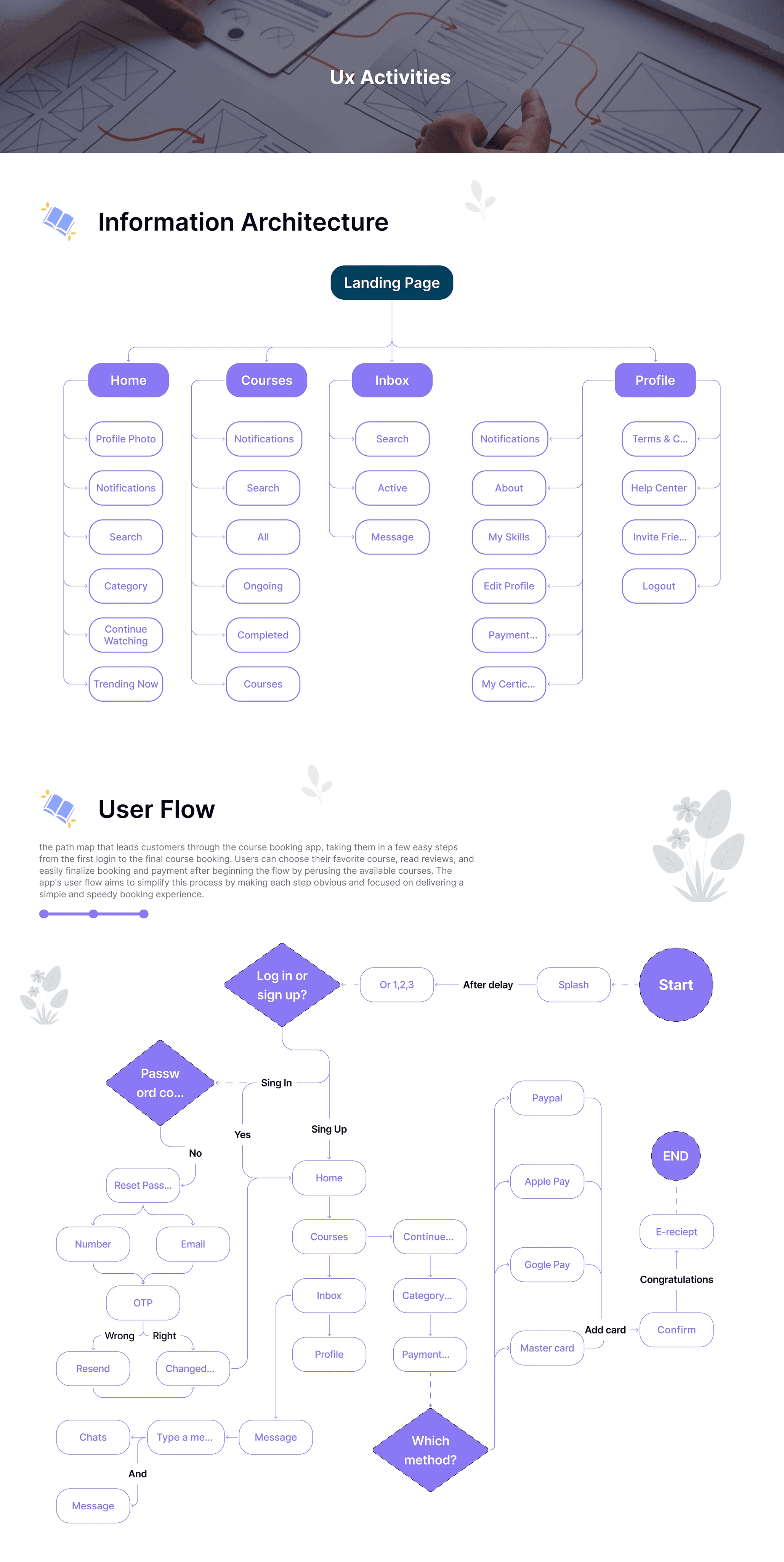 Ds5S2IubYNMrZYGDpGHyOEPotc