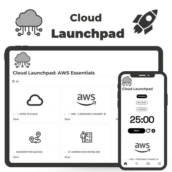 AWS Cloud Launchpad product cover