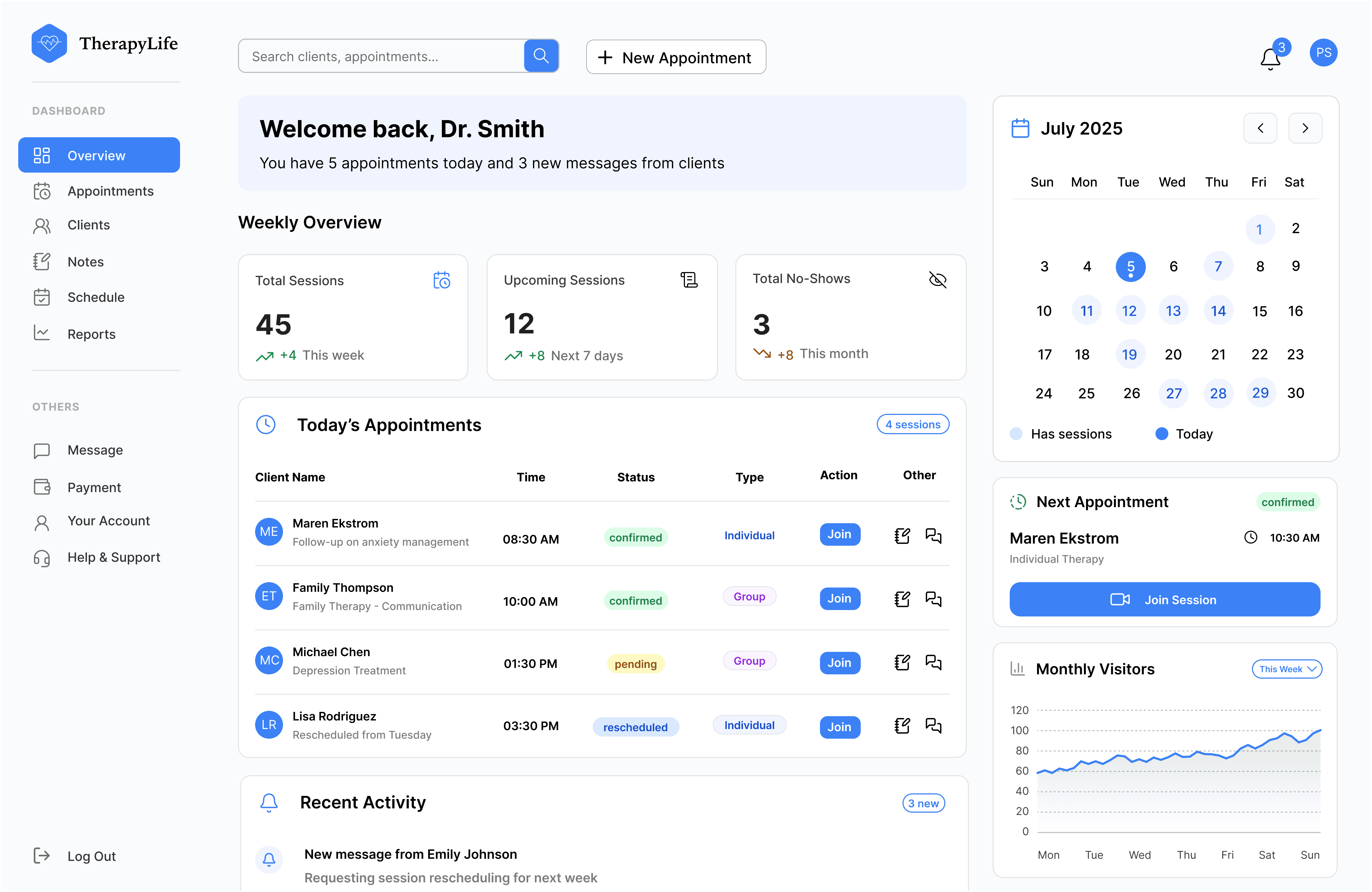 Credit card marketplace