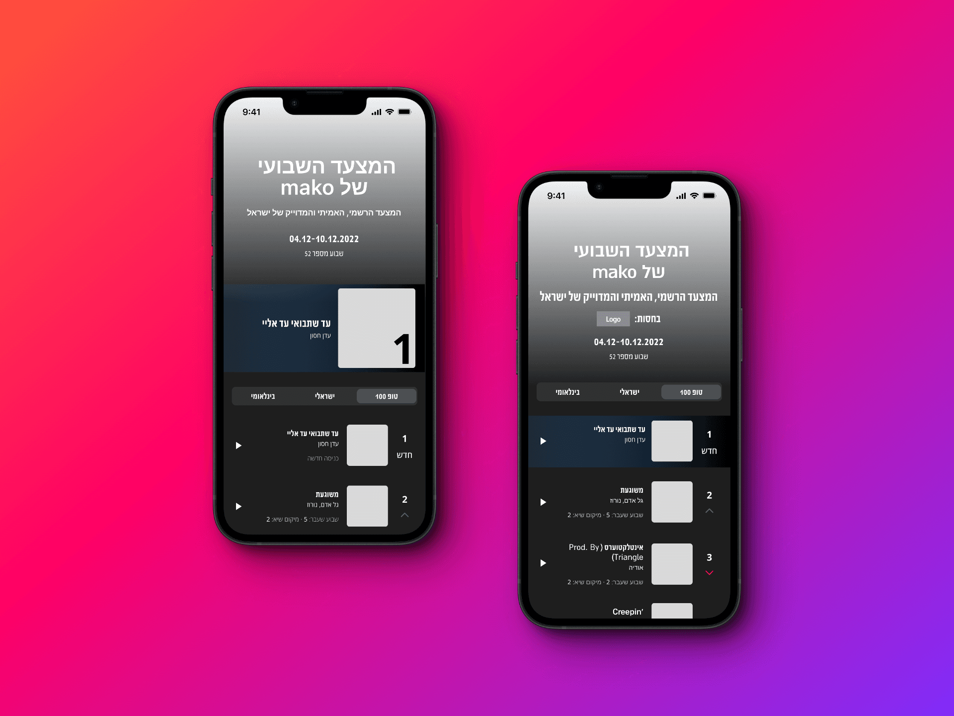 Mockups for mobile