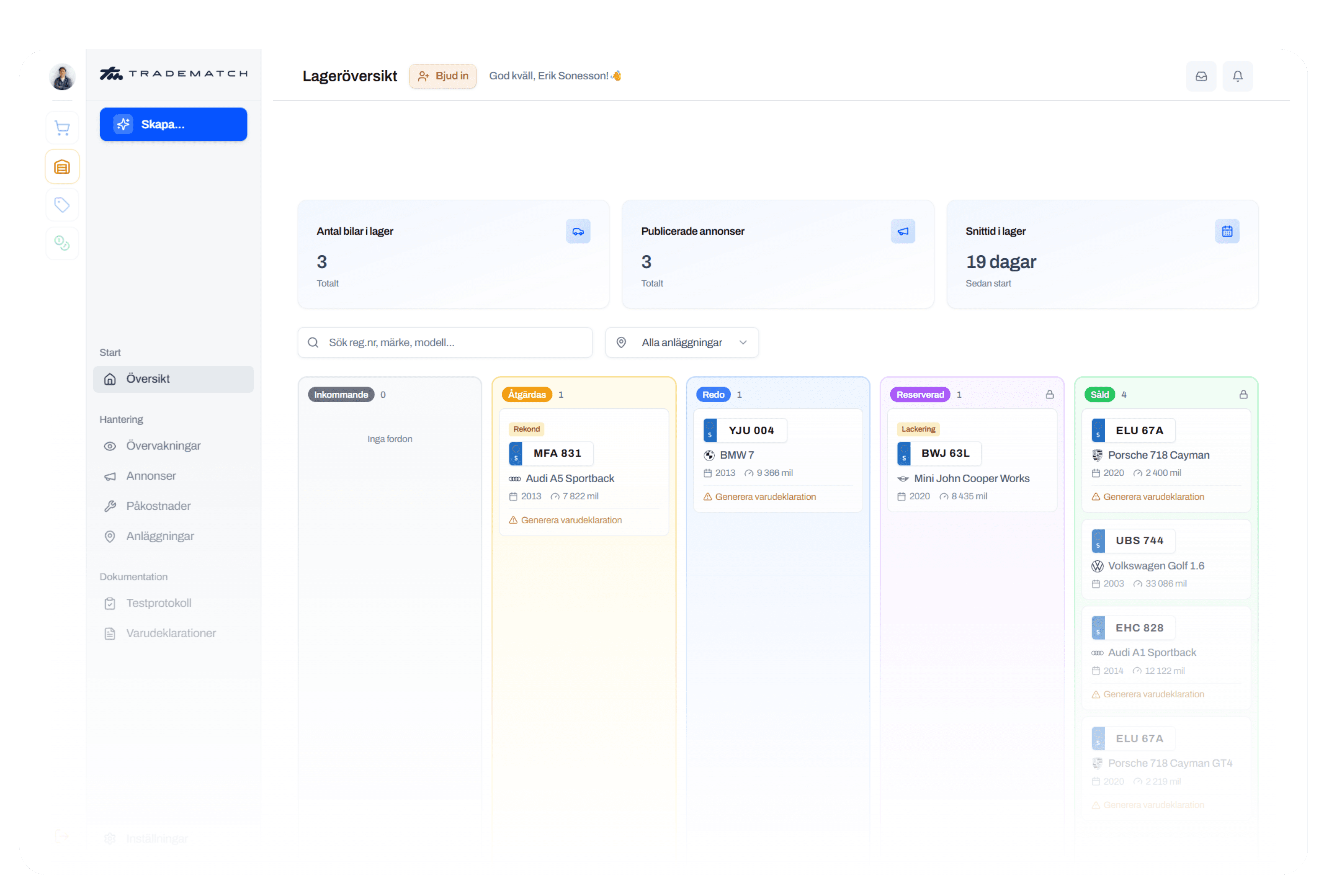 Profesional dashborad