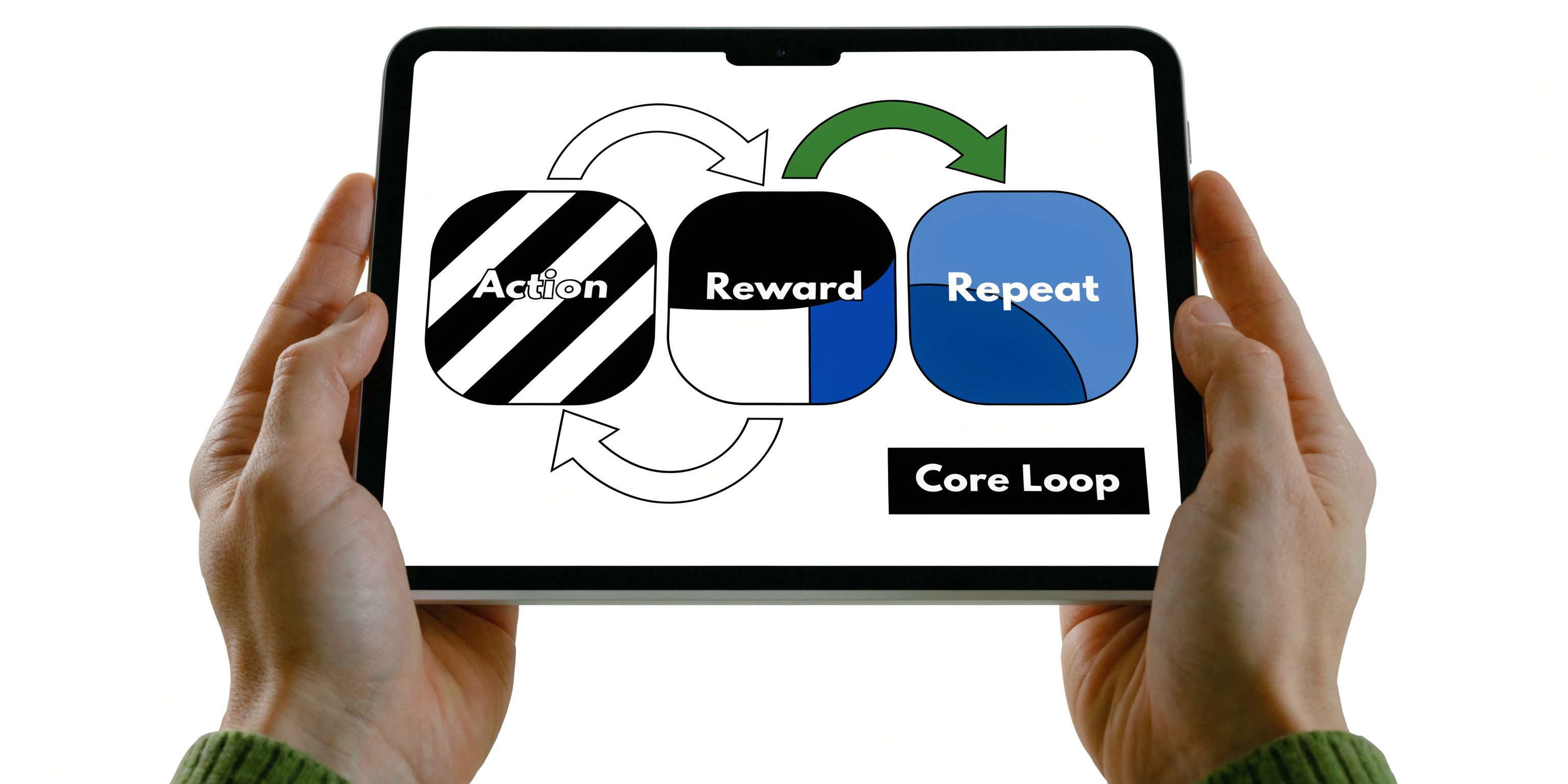 A person holding a tablet displaying a circular diagram illustrating the game app design core loop.