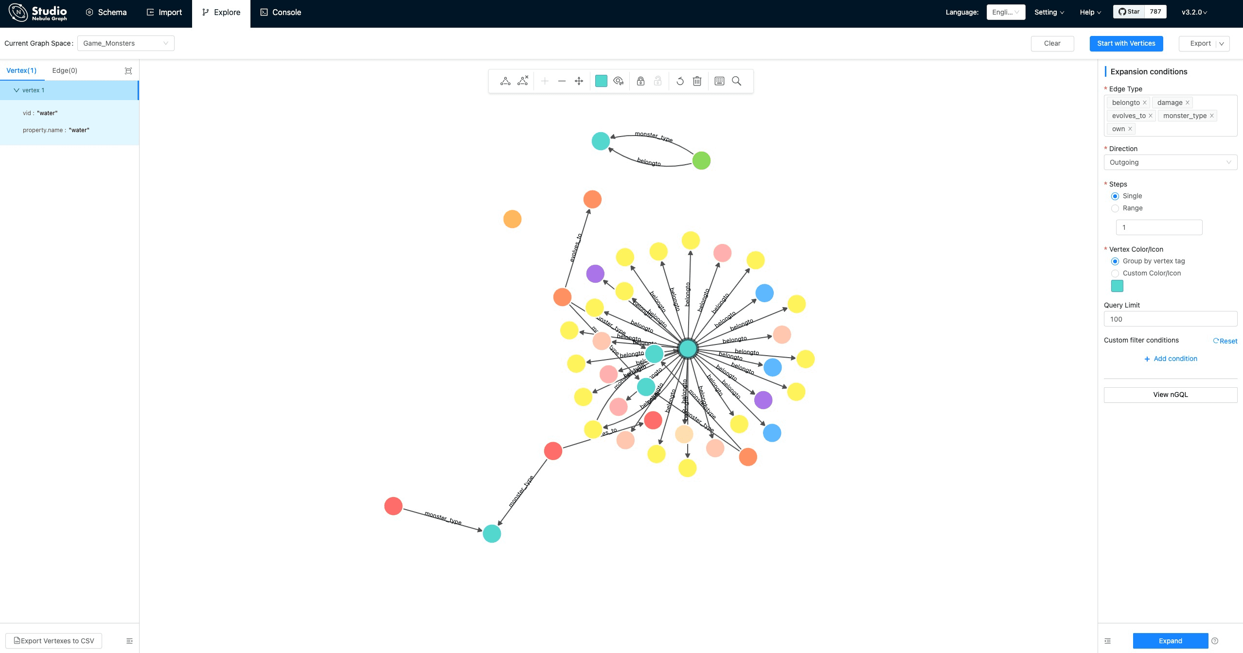 Seamless visualization integrations