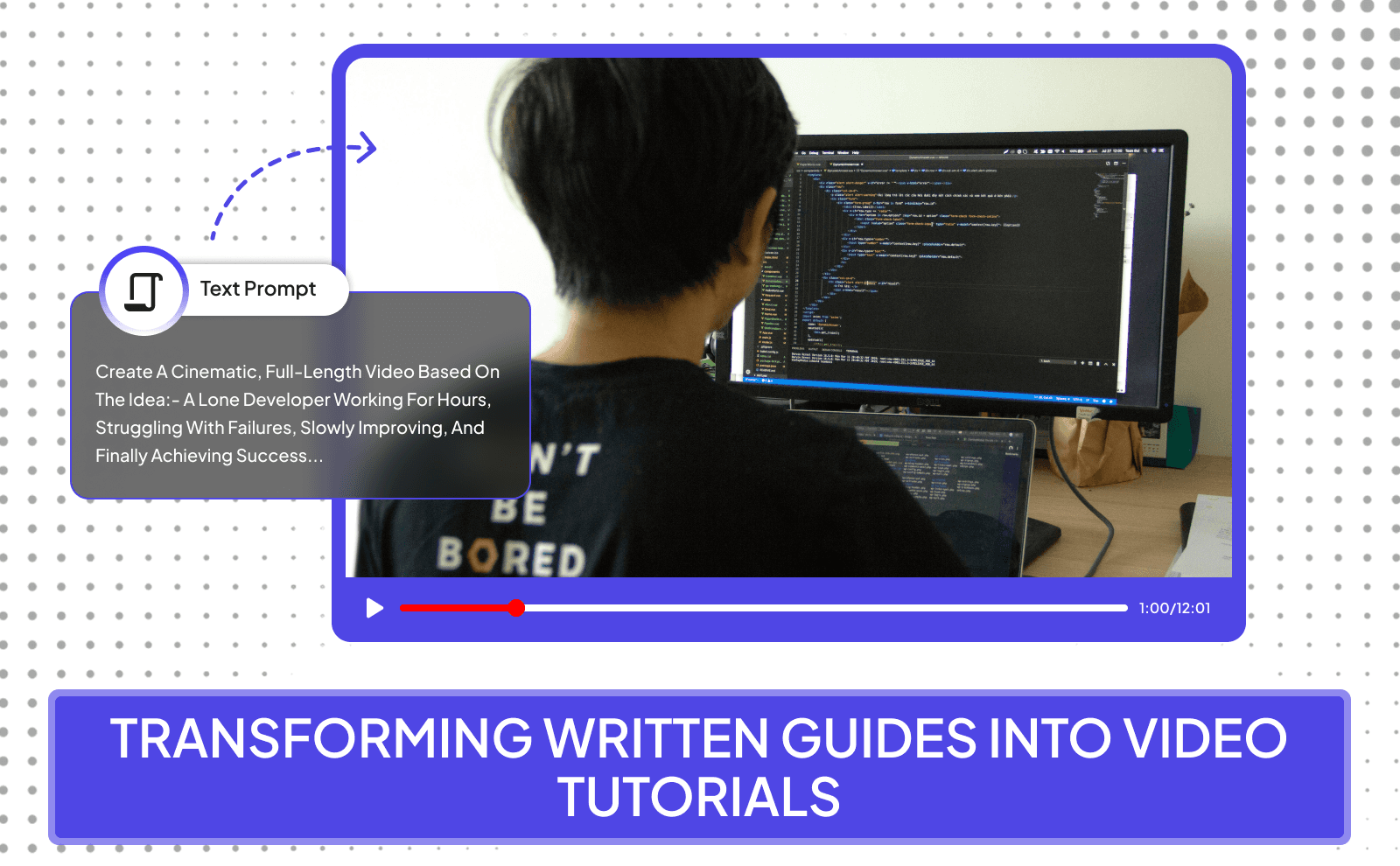 Transforming written guides into video tutorials - YouTube Videos You Can Create With AI
