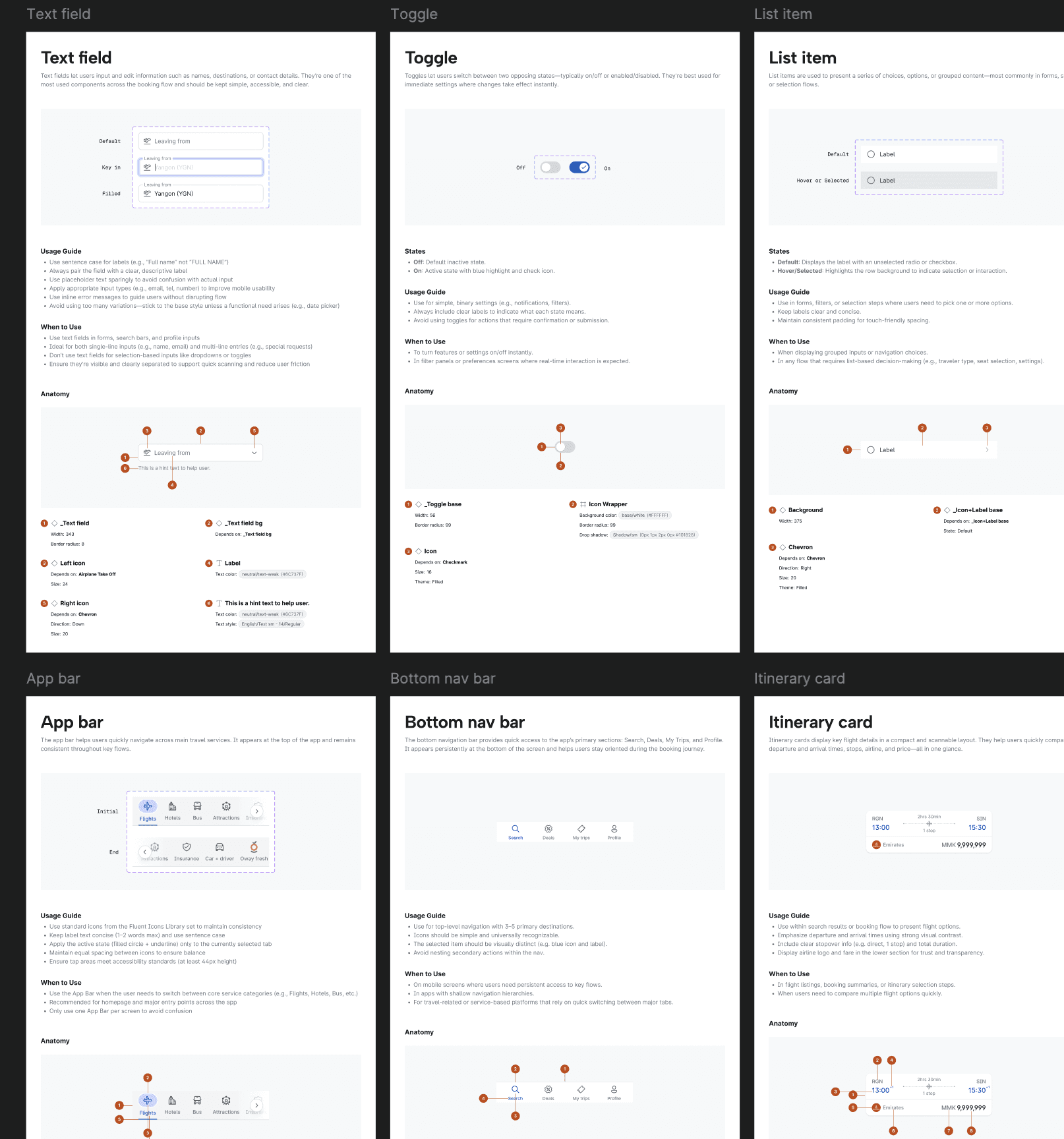 Snapshot of App Components