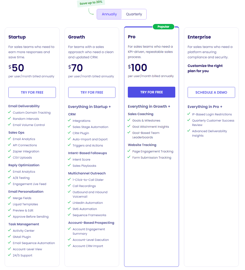 Klenty Pricing and Subscription Models