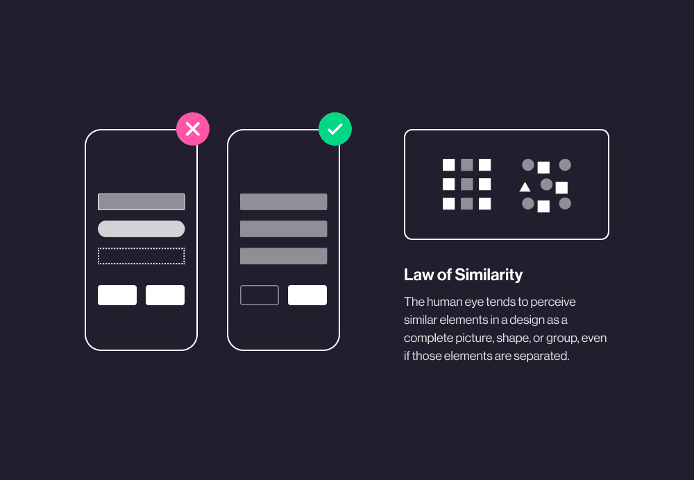 Law of Similarity presented by two phones with similar location of buttons