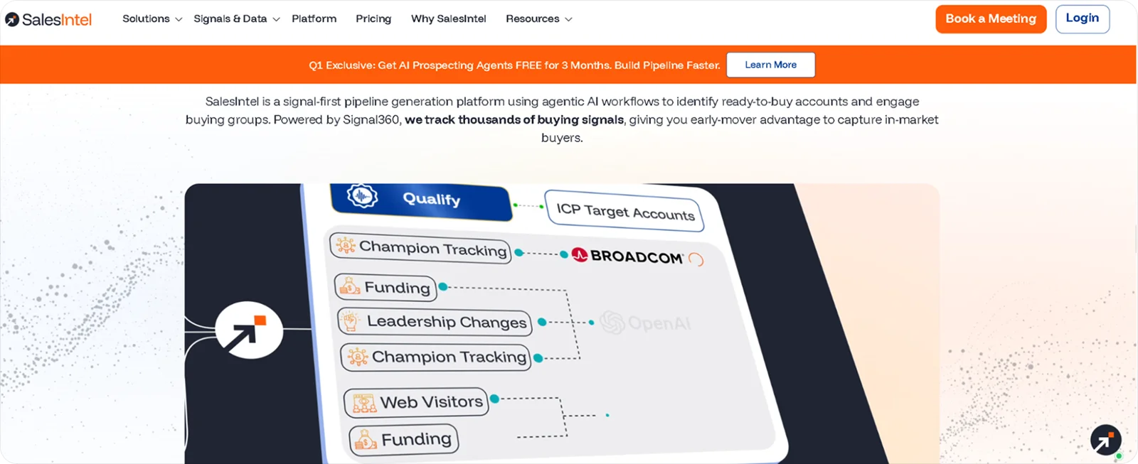 salesintel-homepage