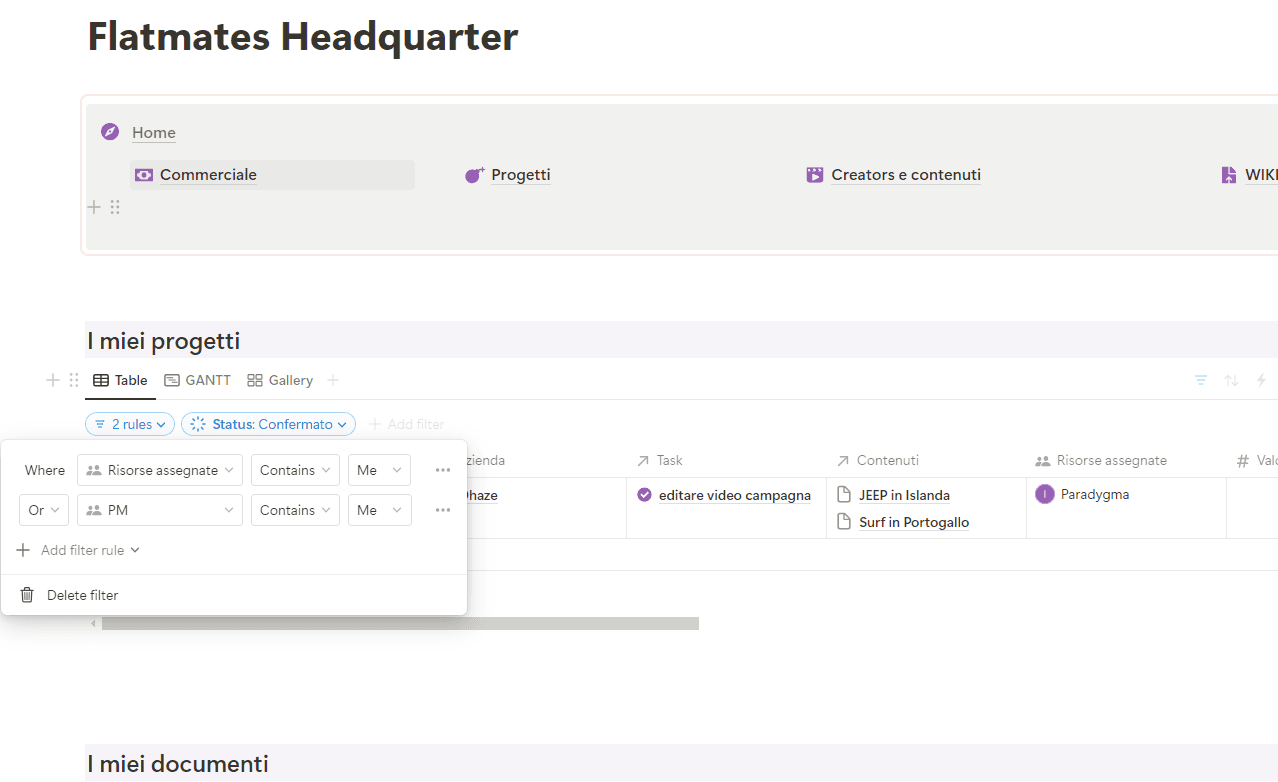 Dashboard dinamica grazie al filtro me puntato su ogni database