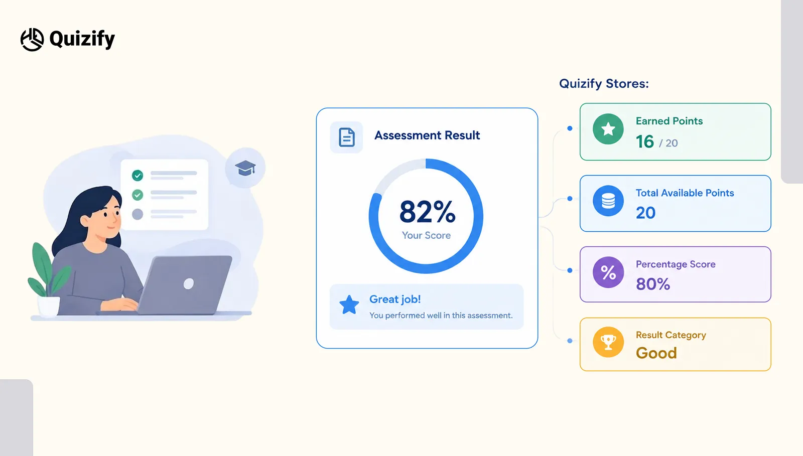 How Quizify Handles Assessment Scoring | Quizify
