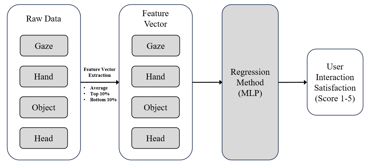 Young man carrying a paddleboard at night