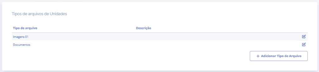 Full