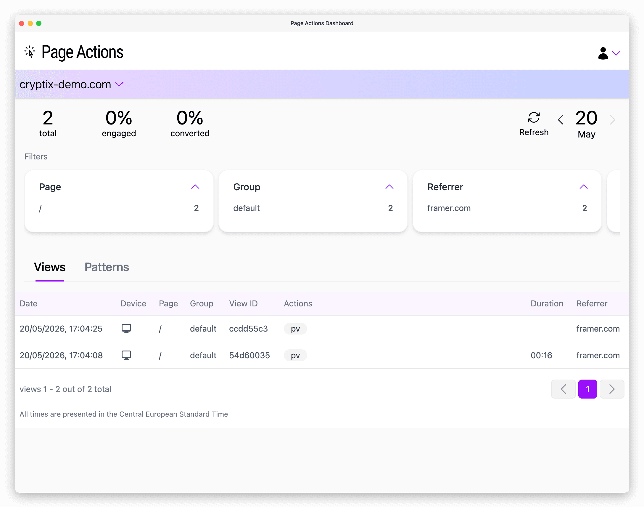 Dashboard with page views