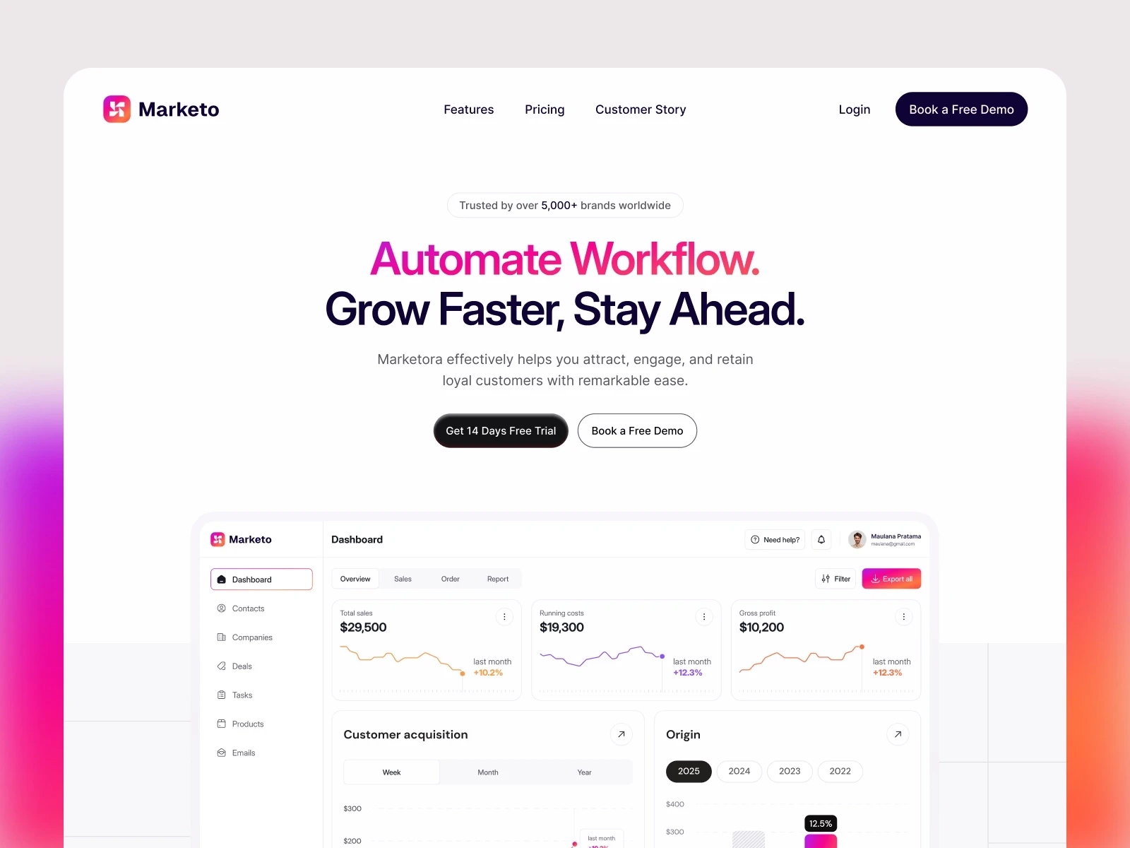 Marketo Framer template