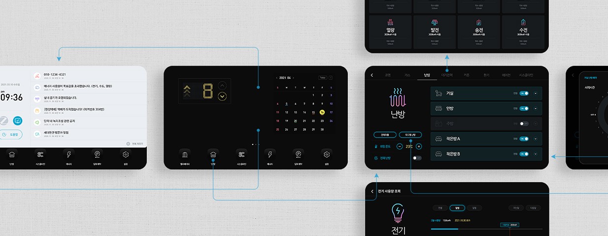 여러 디바이스 화면이 연결되어 홈 제어 시스템을 구성한 인터페이스 다이어그램