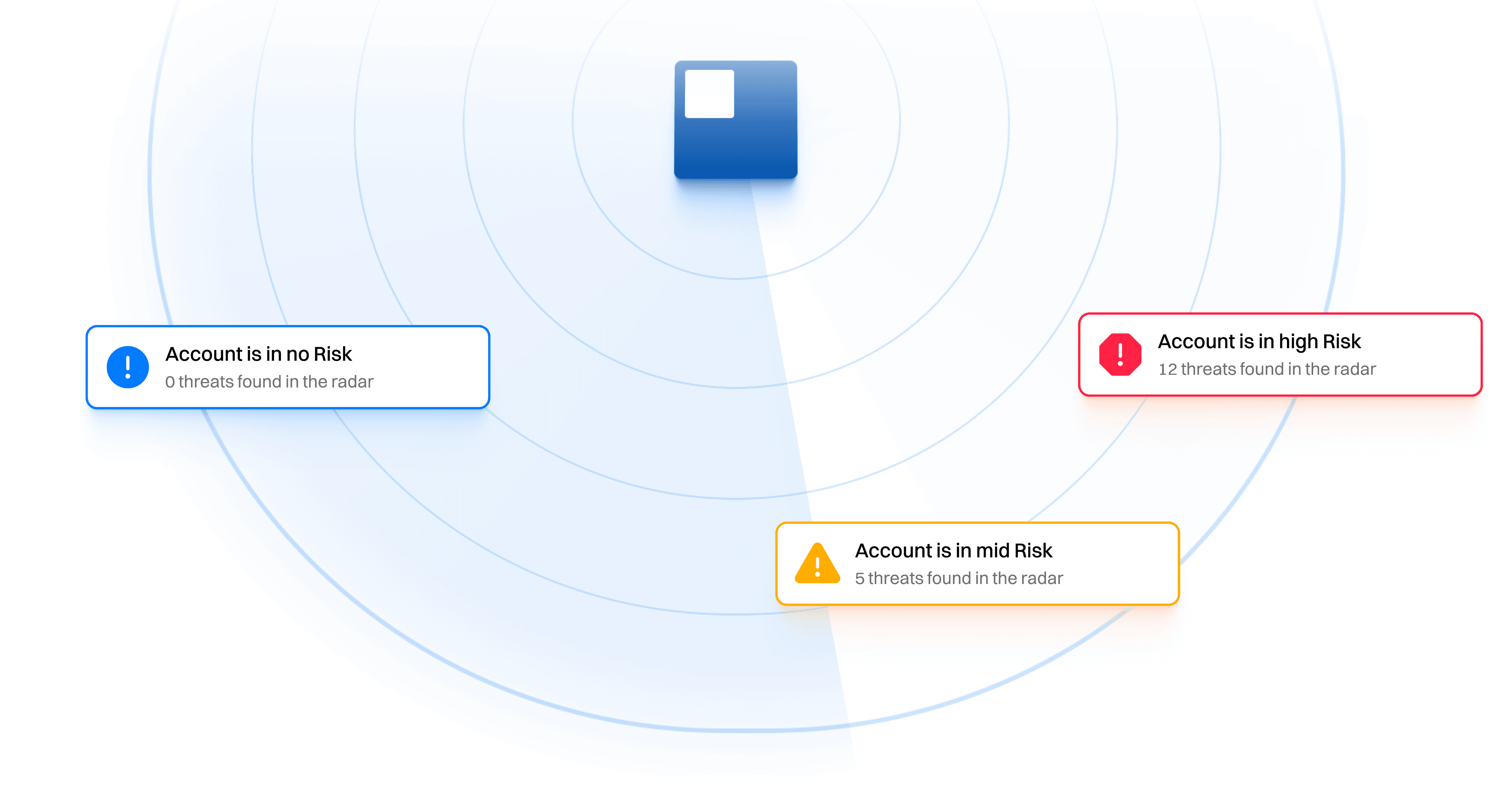 Security Radar displaying important infromation