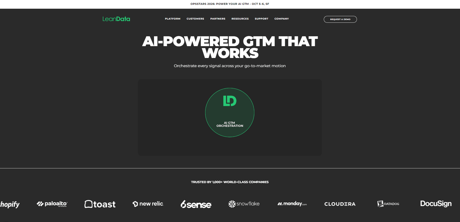 LeanData homepage