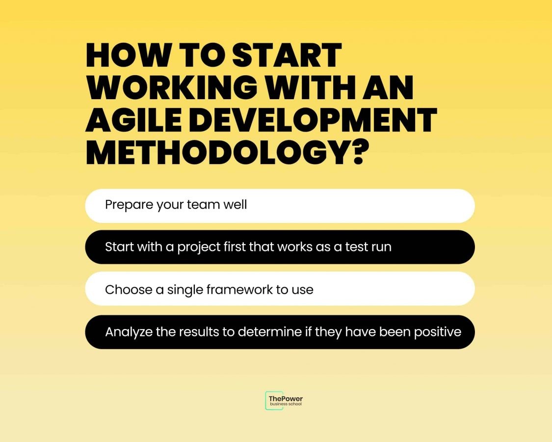 working with an agile development methodology