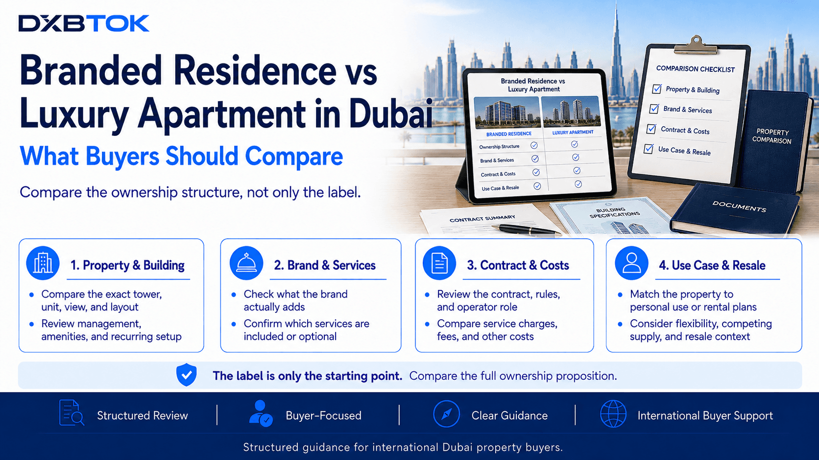 DXBTOK infographic comparing branded residences with luxury apartments in Dubai, covering the exact property and building, brand and service structure, contracts and recurring costs, intended use, flexibility, and resale considerations.