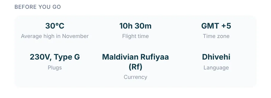 Before you go block with the average high, flight time, time zone, plugs, currency and language