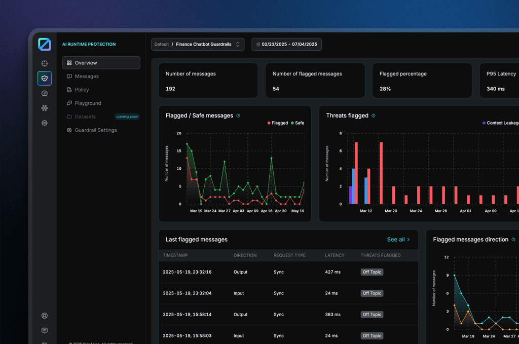 SPLX Platform | End-to-End Security for the AI Lifecycle