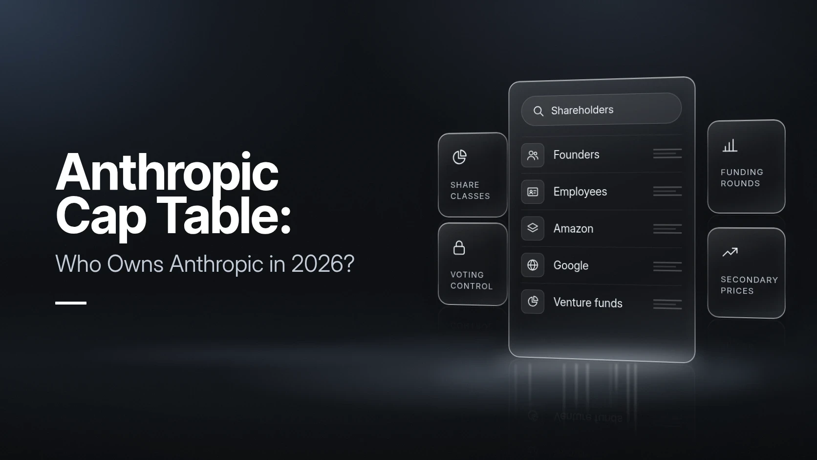 Anthropic Cap Table: Who Owns Anthropic in 2026?
