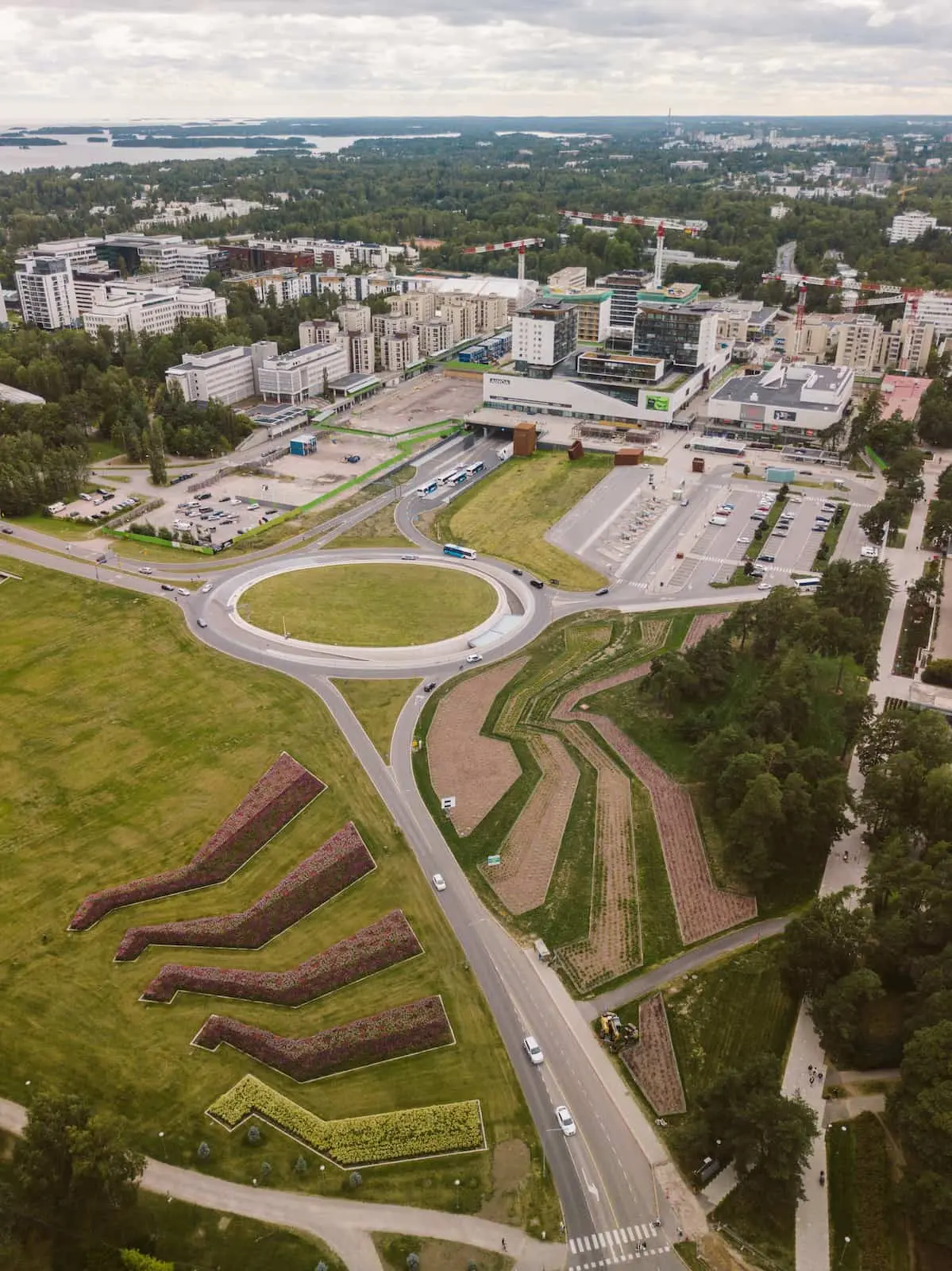 Kuvakoodi prosessi