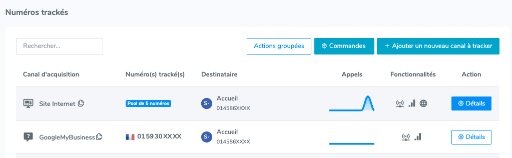 Détails du numéro