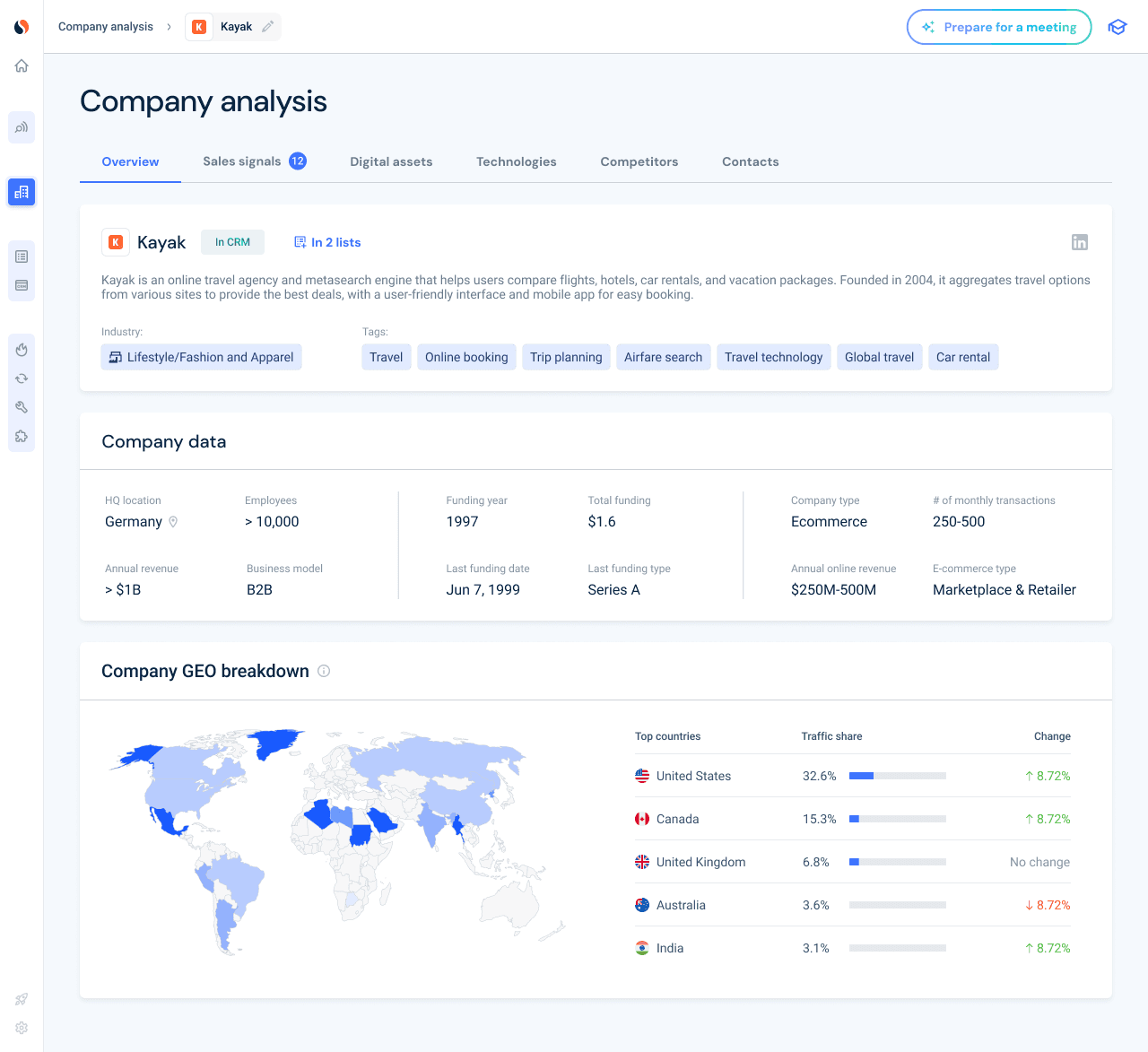An image of Freelio's budget ui