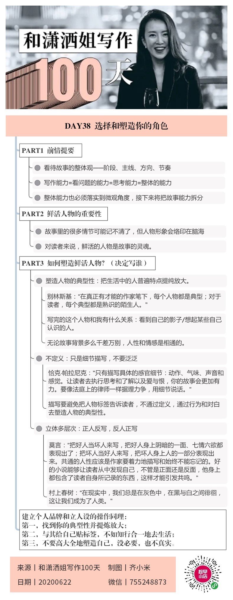 竖屏导图制作技巧