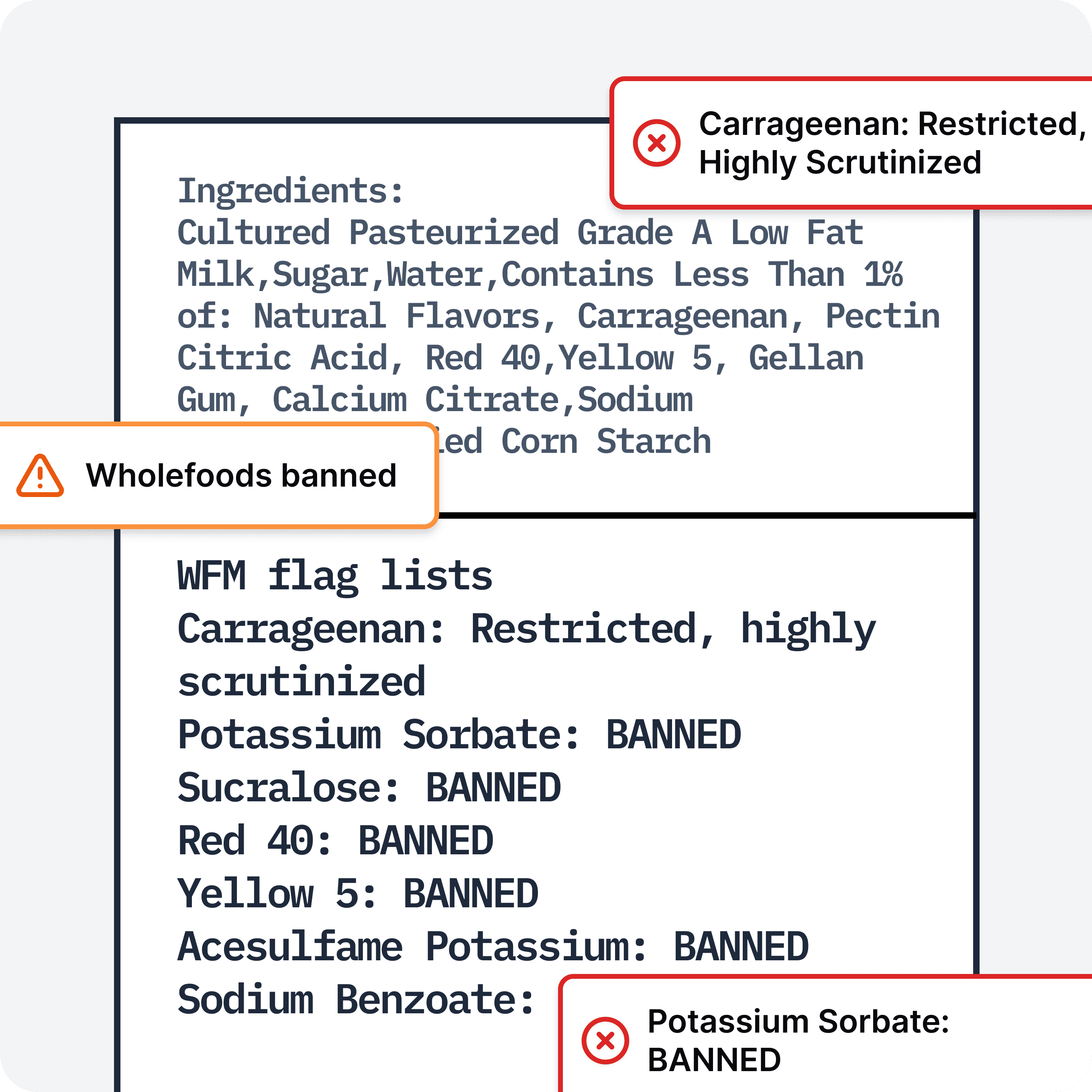 AI OTC drugs label compliance checks
