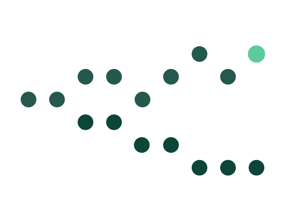 Step 3 illustration improving profit