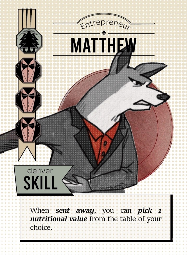 Character 10