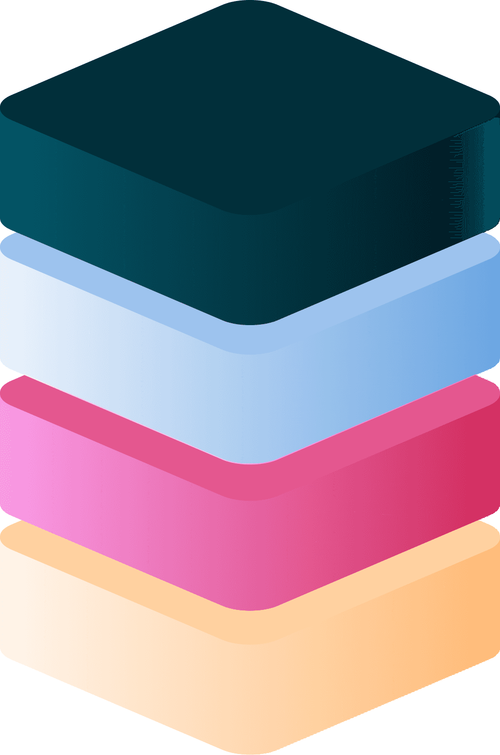 The Surface intelligence stack