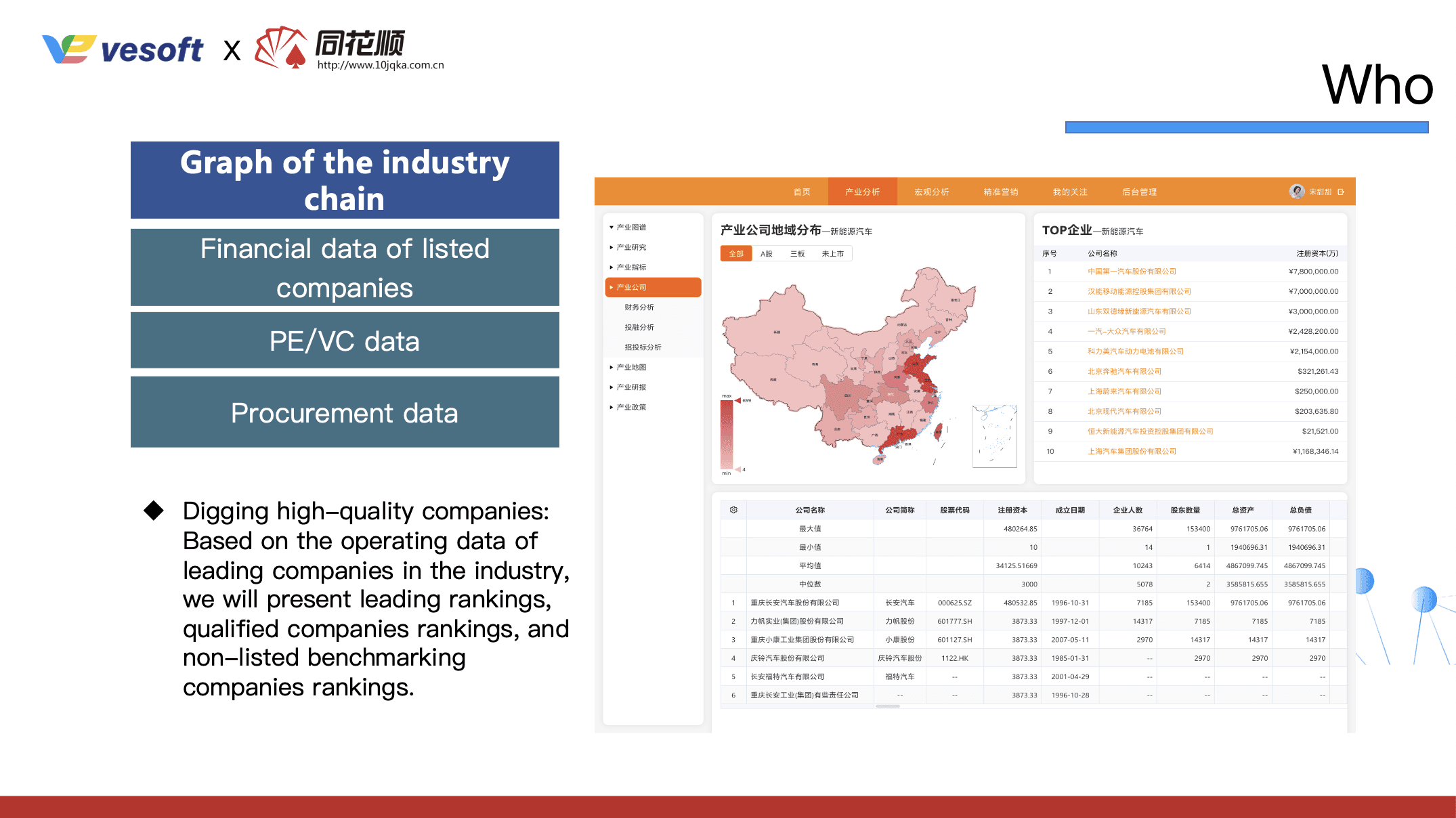 RoyalFlush · the Knowledge Graph team