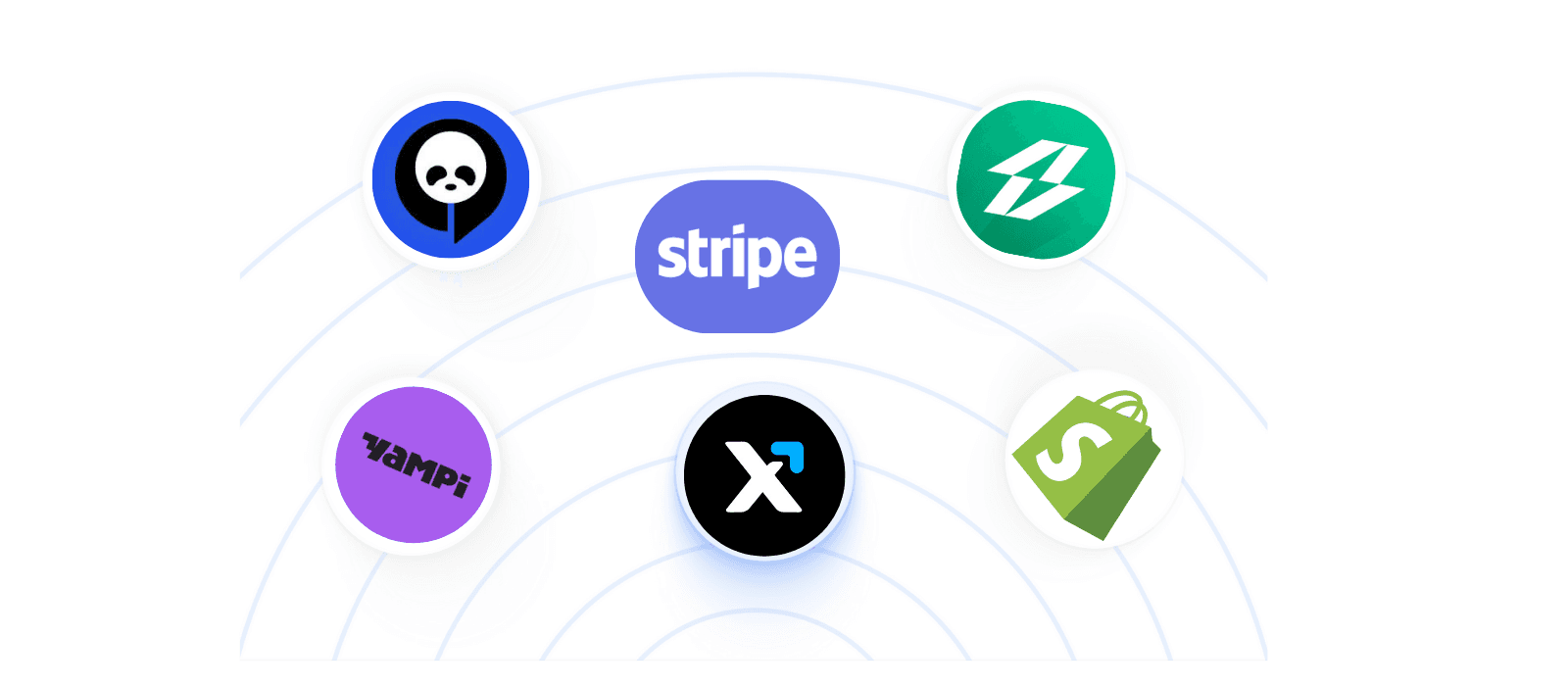 Logos of tools outward, illustrating easy integration with no engineering required.