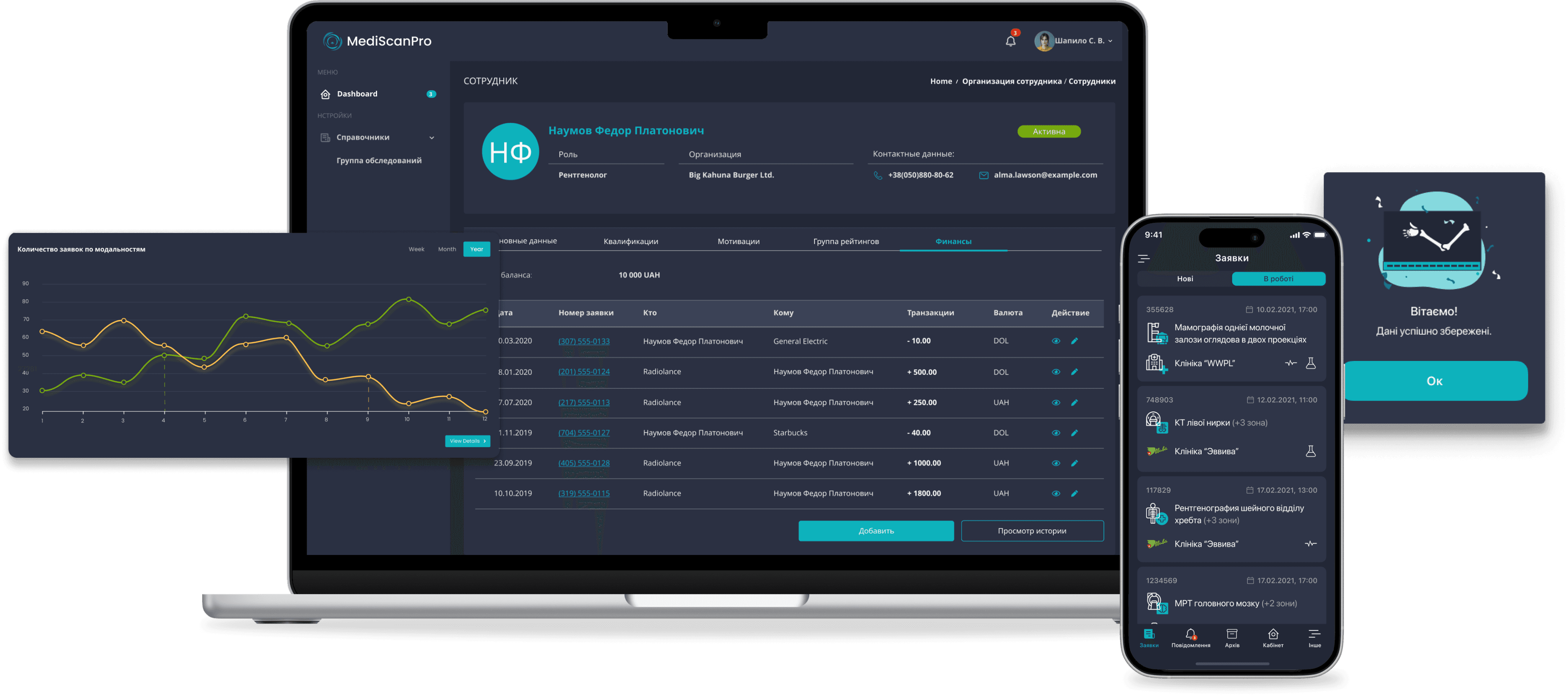 Laptop and mobile with MediScanPro