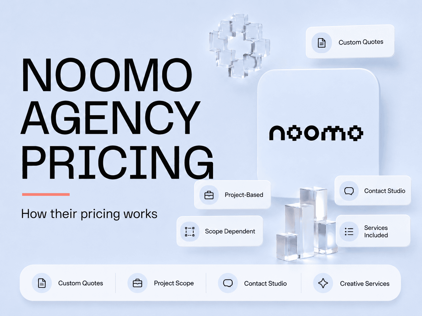Noomo Agency pricing and services breakdown