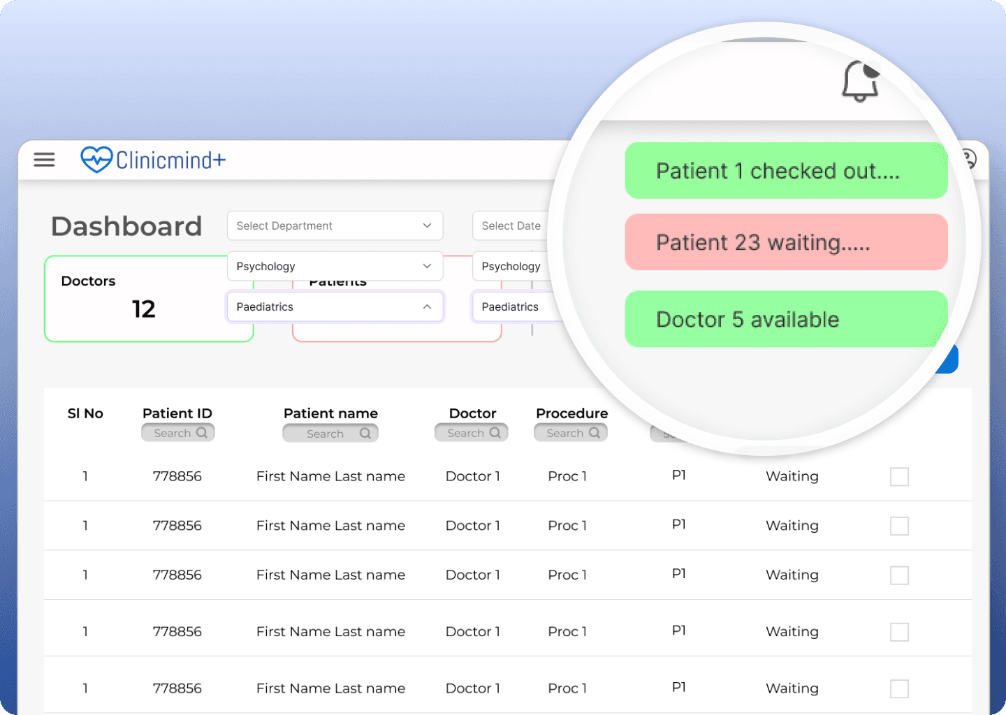 Clinicmind Alerts