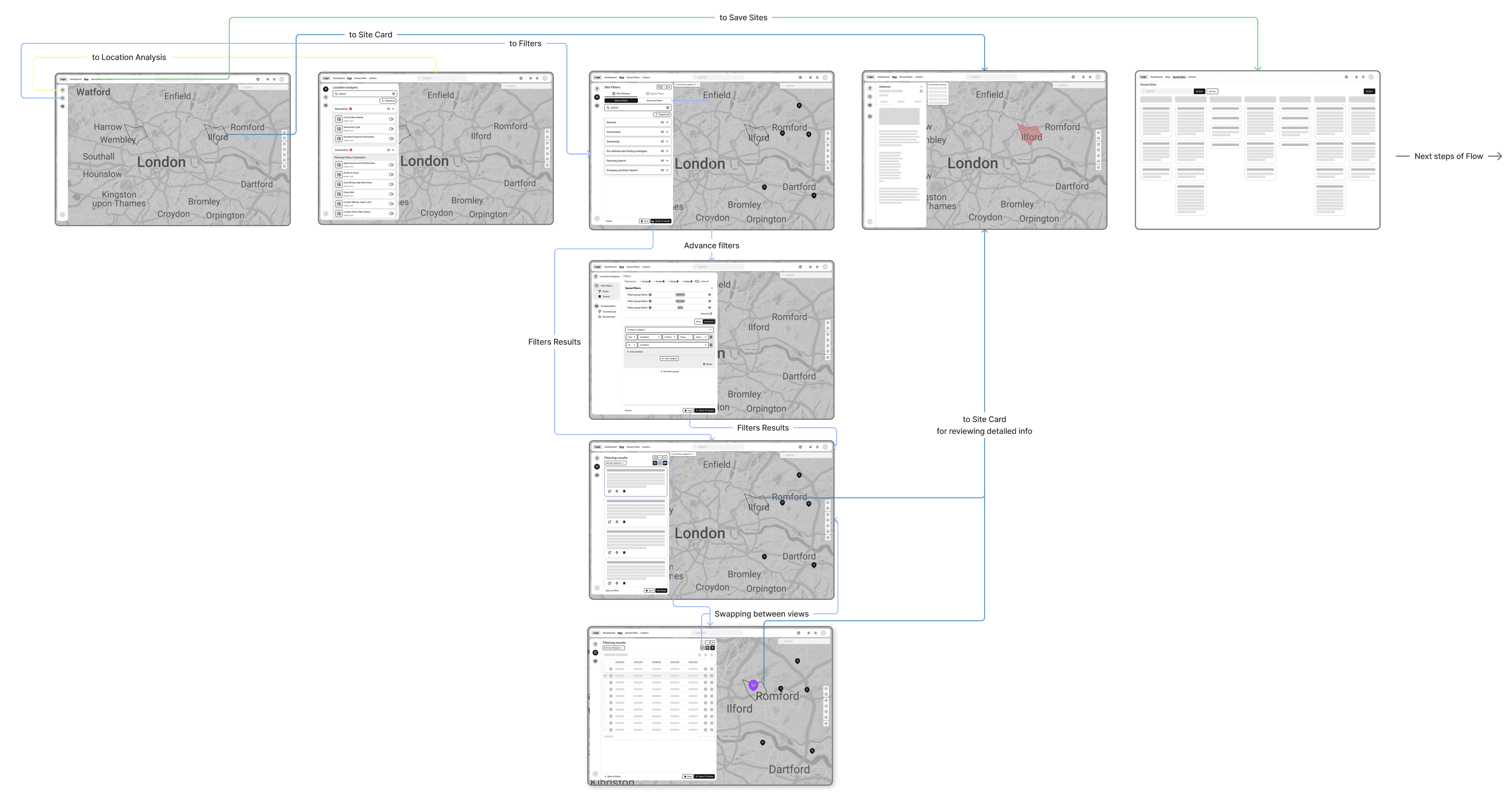 Low-fi Nimbus' wireframes
