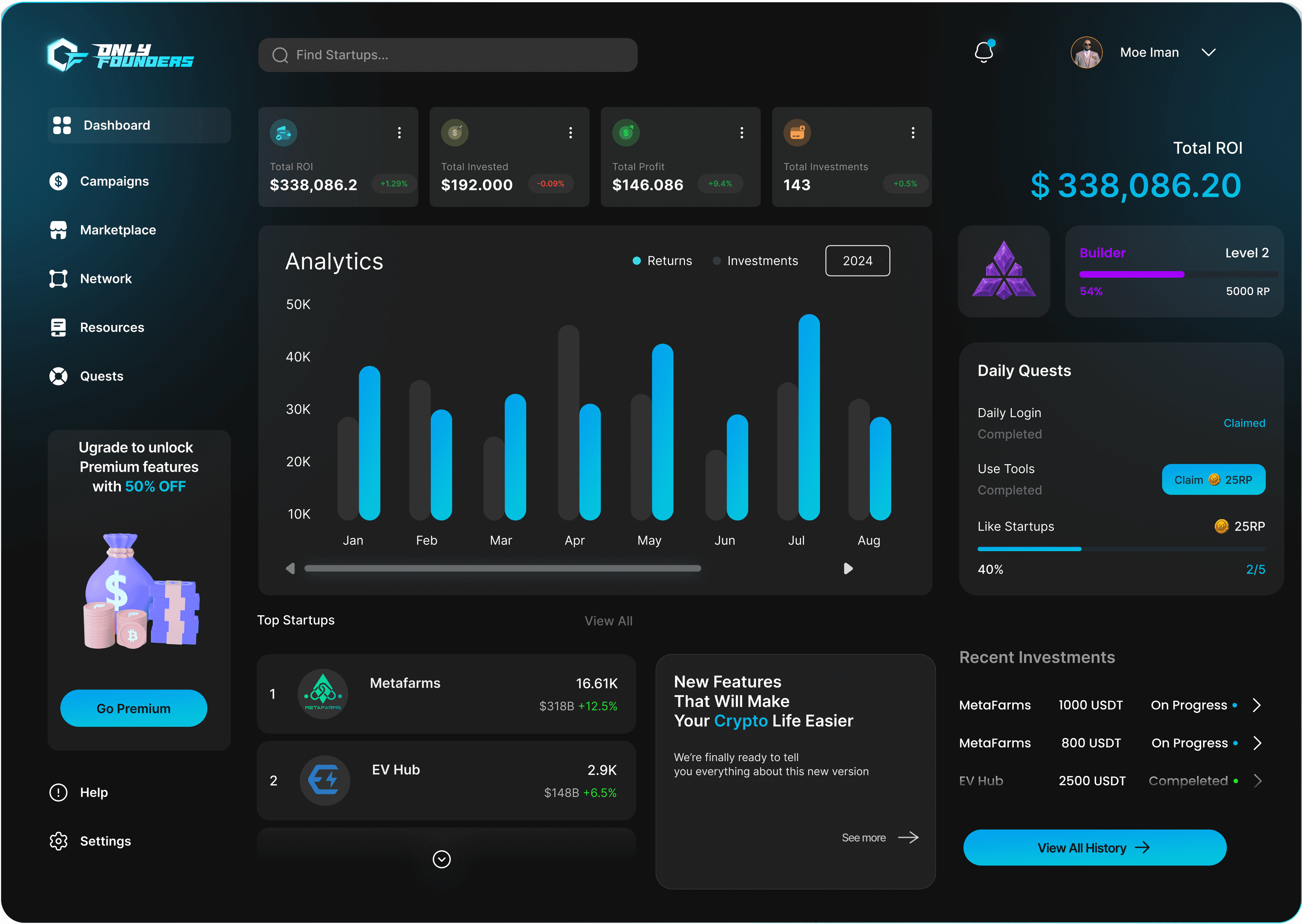 Investor statistics dashboard