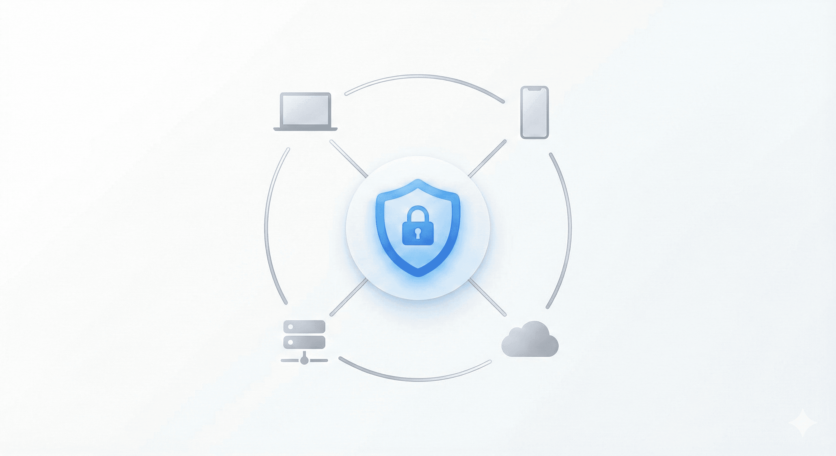 Comparison diagram of three security environments: Claude for compliance, Gemini for private cloud, and Llama 4 for air-gapped vaults.