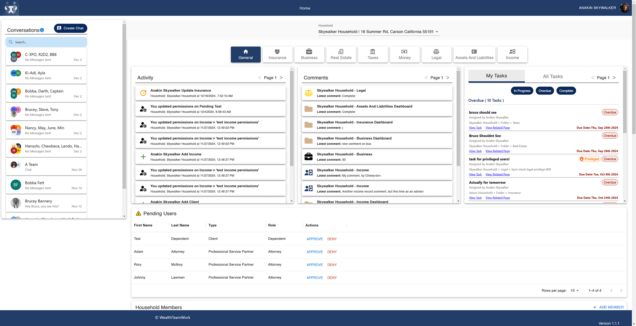 Old WealthTeamWork web dashboard showing the original household overview layout