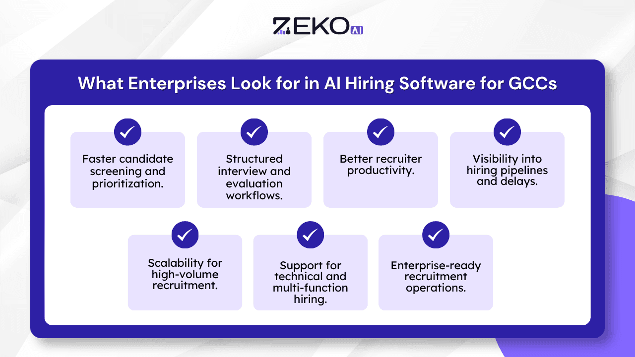 ai hiring software for gccs