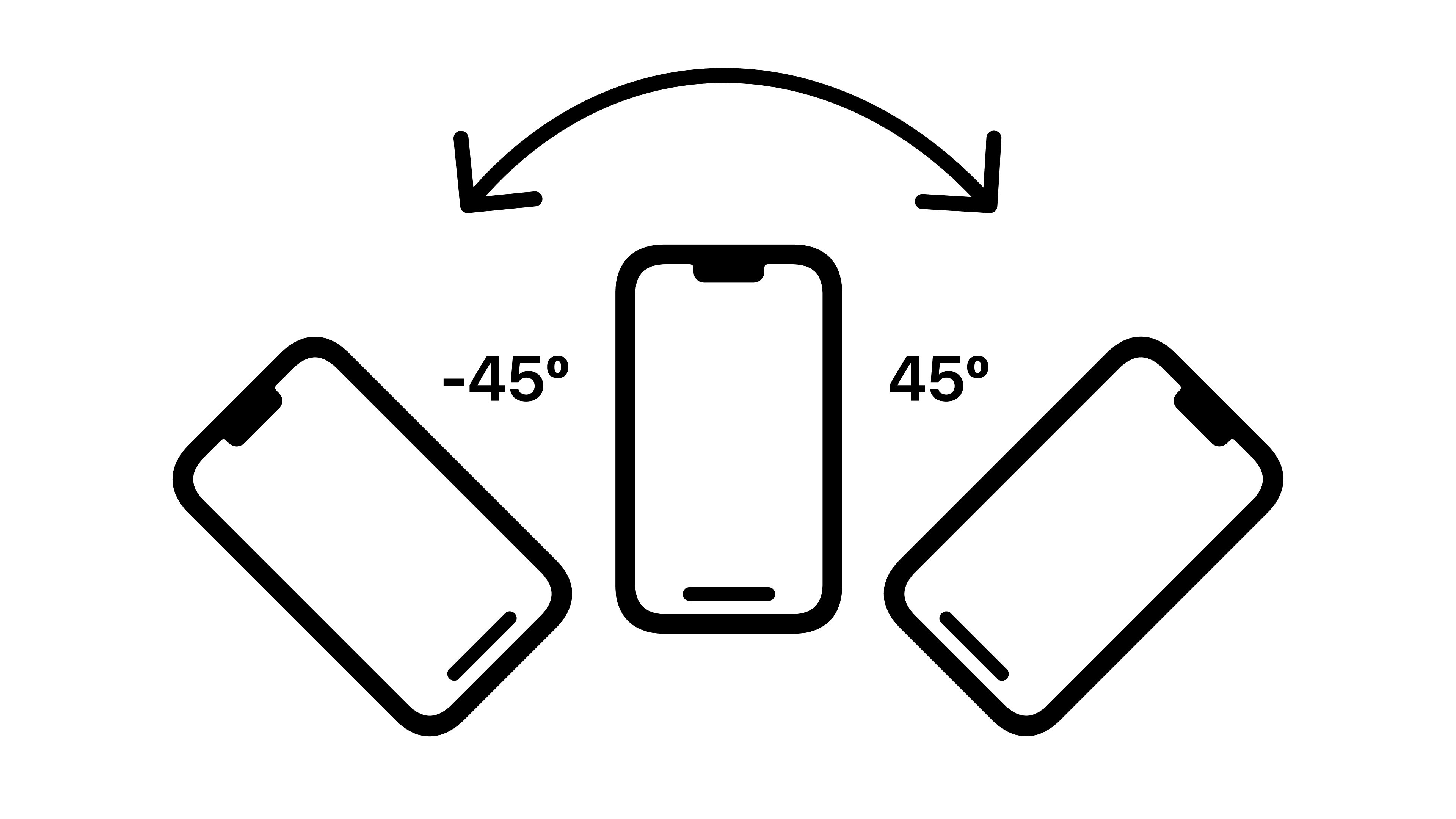 iPhone icon tilted to 45 and -45 degrees to show the endpoints of a gyroscope range