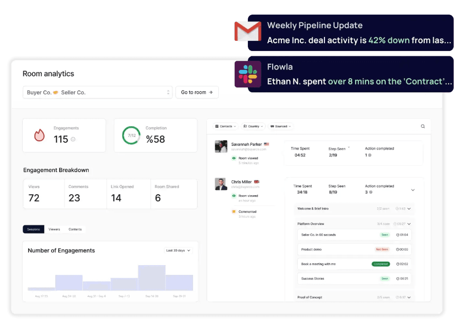 7. Flowla: Good for AI-Generated, Workflow-Driven Rooms