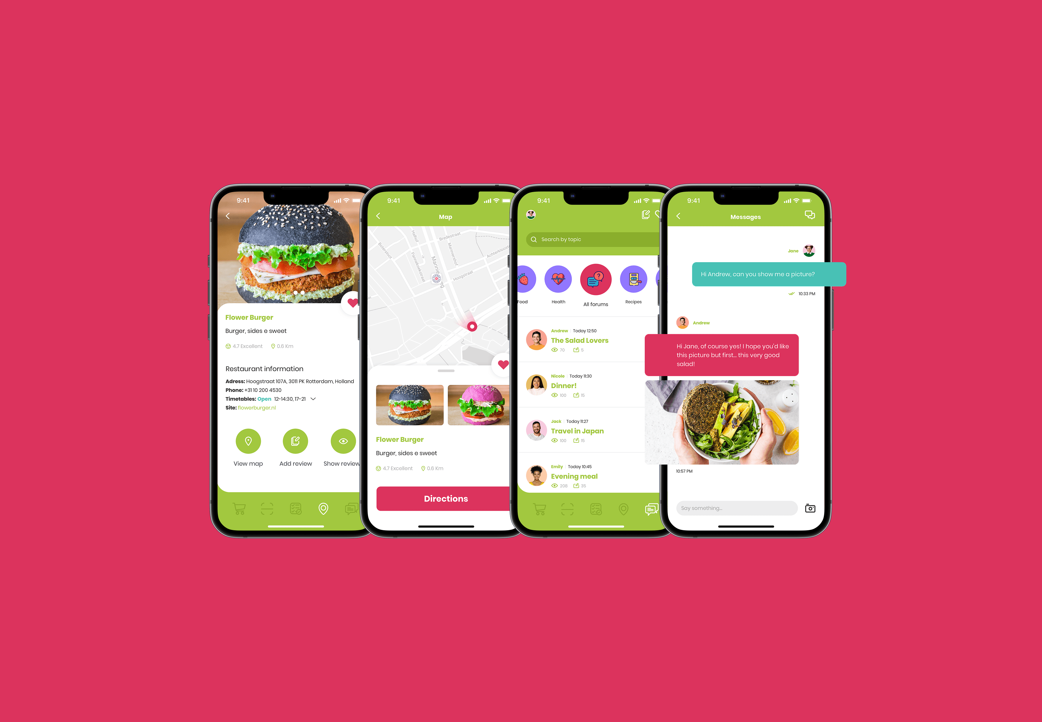 Mockups of a Vegeat's Map & Forum functionality